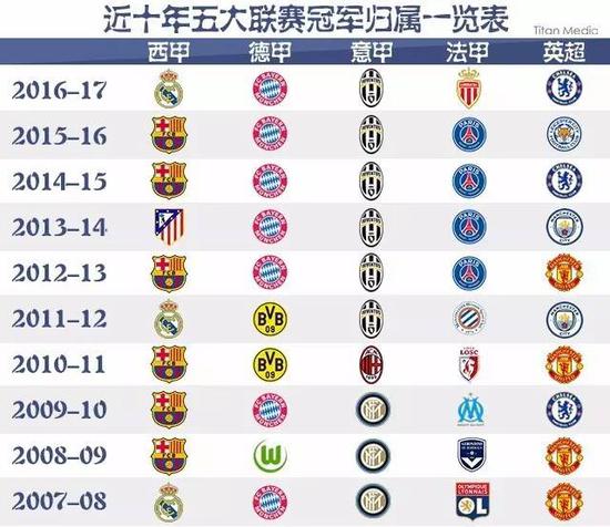 他们公开指